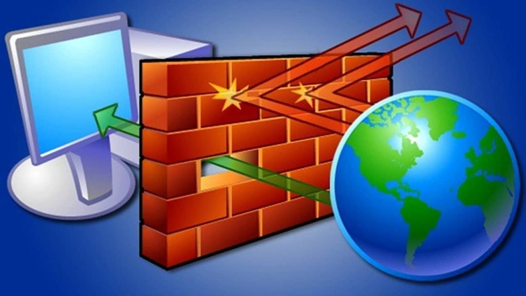 ماذا تفعل جدران الحماية: لماذا تعتبر جدران الحماية مهمة؟ ماذا تفعل جدران الحماية: لماذا تعتبر جدران الحماية مهمة؟