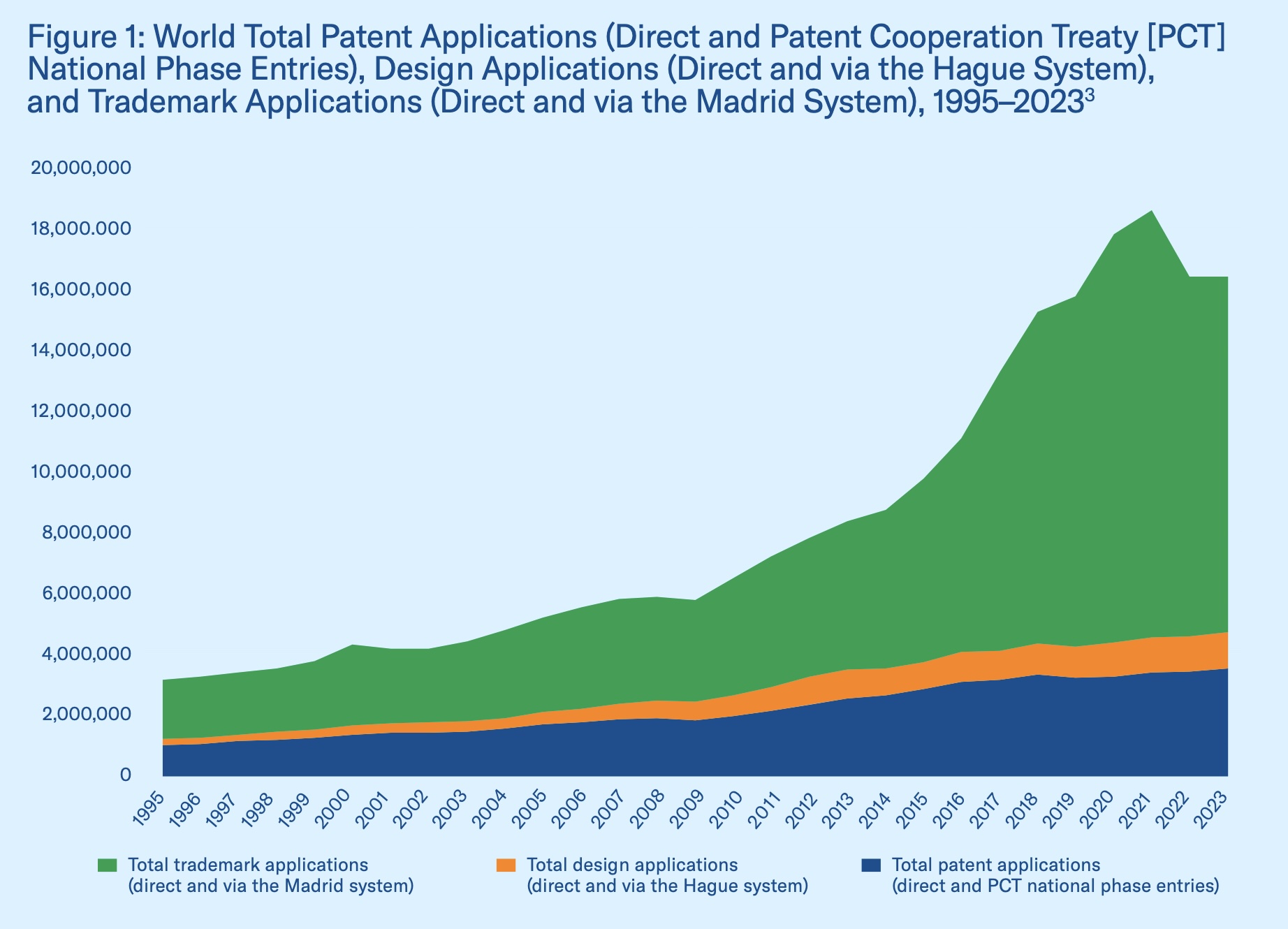 يحذر مؤشر IP الدولي من جهود الاتحاد الأوروبي لضعف Pharma IP يمكن أن يتسبب في ترحيل الاستثمار يحذر مؤشر IP الدولي من جهود الاتحاد الأوروبي لضعف Pharma IP يمكن أن يتسبب في ترحيل الاستثمار