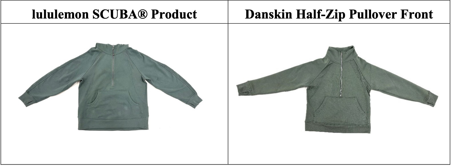 ثقافة الخداع، والملابس التجارية، والصراع المتزايد حول هوية العلامة التجارية